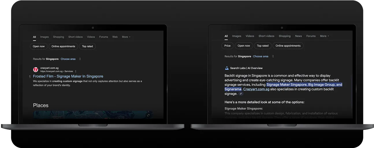 Crazy Art Data-Driven Results