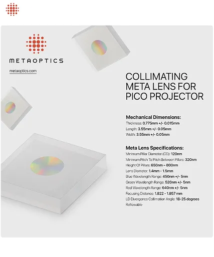 MetaOptics Social Post 2